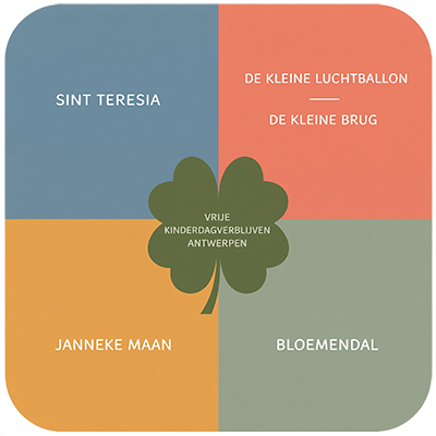 Kinderdagverblijf De Kleine Luchtballon